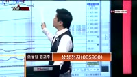 [THE 사이렌] 관심종목 및 매수유의종목 