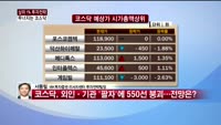 [상위 1% 투자전략] 투자포인트로 보는 오늘장 대응전략