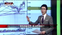 [집중관찰] BS금융지주 (2) 기술적분석 - 김용환 MBN골드 전문가