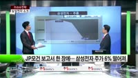 [이슈&전략]  삼성전자 6%대 급락.... 충격