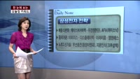 [김나래의 데일리 노트] 시장을 이기는 오늘장 키워드