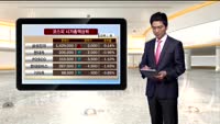 [국내시황] 코스피 외인 기관 매수세에 오름세