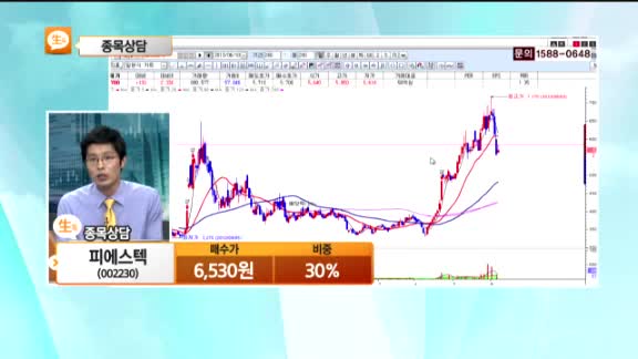 [종목상담] 피에스텍(002230)