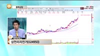 [종목상담] 삼천리자전거(024950)