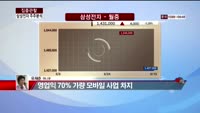 [집중관찰] 삼성전자 (6) 주주분석 - 유재준 M머니 기자