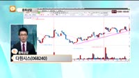 [종목상담] 다원시스(068240)