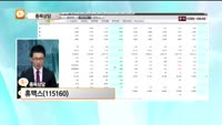 [종목상담] 휴맥스(115160)