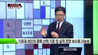 [이슈&전략] 삼성전자, 주가급락 진정
