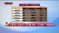 [상위 1% 투자전략] 삼성전자 연이틀 하락, 저가매수 기회될까?
