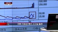 [집중관찰] 현대엘리베이 (2) 기술적분석 - 김용환 MBN 골드 전문가