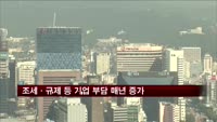 조세·규제 등 기업 부담 매년 증가