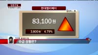 [집중관찰] 현대엘리베이 (3) 이슈분석 - 박진희 동양증권 차장