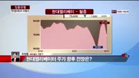 [집중관찰] 현대엘리베이 (7) 미래분석 - 최영동 MBN 골드 전문가