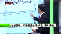[이슈&전략]  남북경협주 운명은?