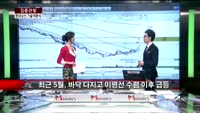 [집중관찰] 현대상선 (2) 기술적분석 - 김용환 MBN골드 전문가
