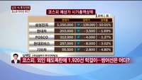 [상위 1% 투자전략] 외국인, 멈추지 않는 '셀 삼성전자' 원인 분석 
