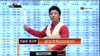 [THE 사이렌] 관심종목 및 매수유의종목 