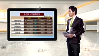 [국내시황] 외인 매도세 지수반등 방해