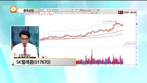[종목상담] SK텔레콤(017670)