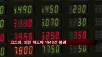 코스피, 외국인 매도에 1,910선 붕괴