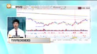 [종목상담] 기아차(000270)