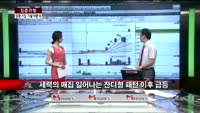 [집중관찰] 삼환기업 (2) 기술적분석 - 전희승 MBN골드 전문가