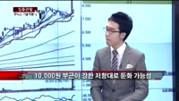 [집중관찰] 위닉스 (2) 기술적분석 - 김용환 MBN골드 전문가