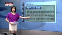 [김나래의 데일리 노트] 시장을 이기는 오늘장 키워드