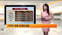 [국내시황] 코스피, 외인 매도물량 확대..상승폭 축소 