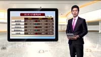 [국내시황] 코스피 기관 매수세에 소폭 오름세