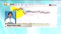 [종목상담] 제일모직(066310)