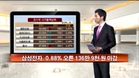 [국내시황] 코스피 나흘만에 상승 마감, 아시아 증시도 반등