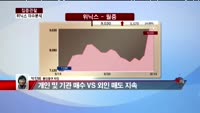 [집중관찰] 위닉스 (3) 이슈 분석 - 박진희 동양증권 차장
