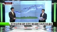[이슈&전략] 코스피 변동성 확대에 베팅할때?
