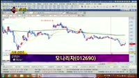 [별SHOW] 이슈종목 : 모나리자(012690), 한국타이어(161390)