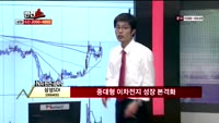 [반전쇼] 삼성SDI (006400)