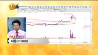 [종목상담] 대동(012860)