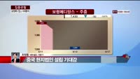 [집중관찰] 보령메디앙스 (7) 미래분석 - 최영동 MBN 골드 전문가
