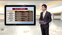 [국내시황] 코스피 코스닥 오후 상승 폭 확대