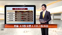 [국내시황] 코스피 FOMC결과 앞두고 1900대 진입