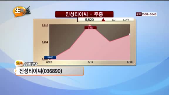 [종목상담] 진성티이씨(036890)