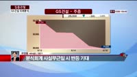 [집중관찰] GS건설 (5) 미래분석 - 최영동 MBN 골드 전문가