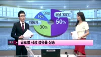 [이슈] 시장보는 女자