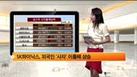 [국내시황] 코스피, FOMC경계감..하락세 