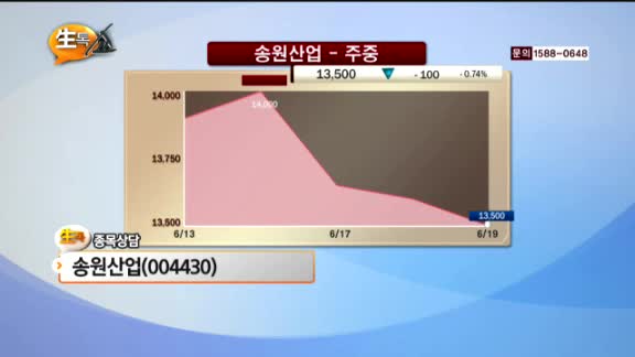 [종목상담] 송원산업(004430)