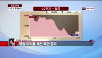 [집중관찰] LG전자 (6) 투자분석 - 이성웅 동양증권 연구원
