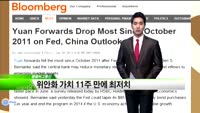 [해외소식] 버냉키의 입, 이머징 마켓 휘청