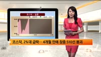[국내시황] 코스피, 미국 양적 완화 축소 우려..하락세 