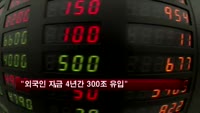 외국인 투자, 양적 완화 이후 300조 증가