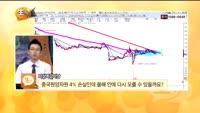[종목상담] 중국원양자원(900050)